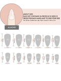 Eye Indication